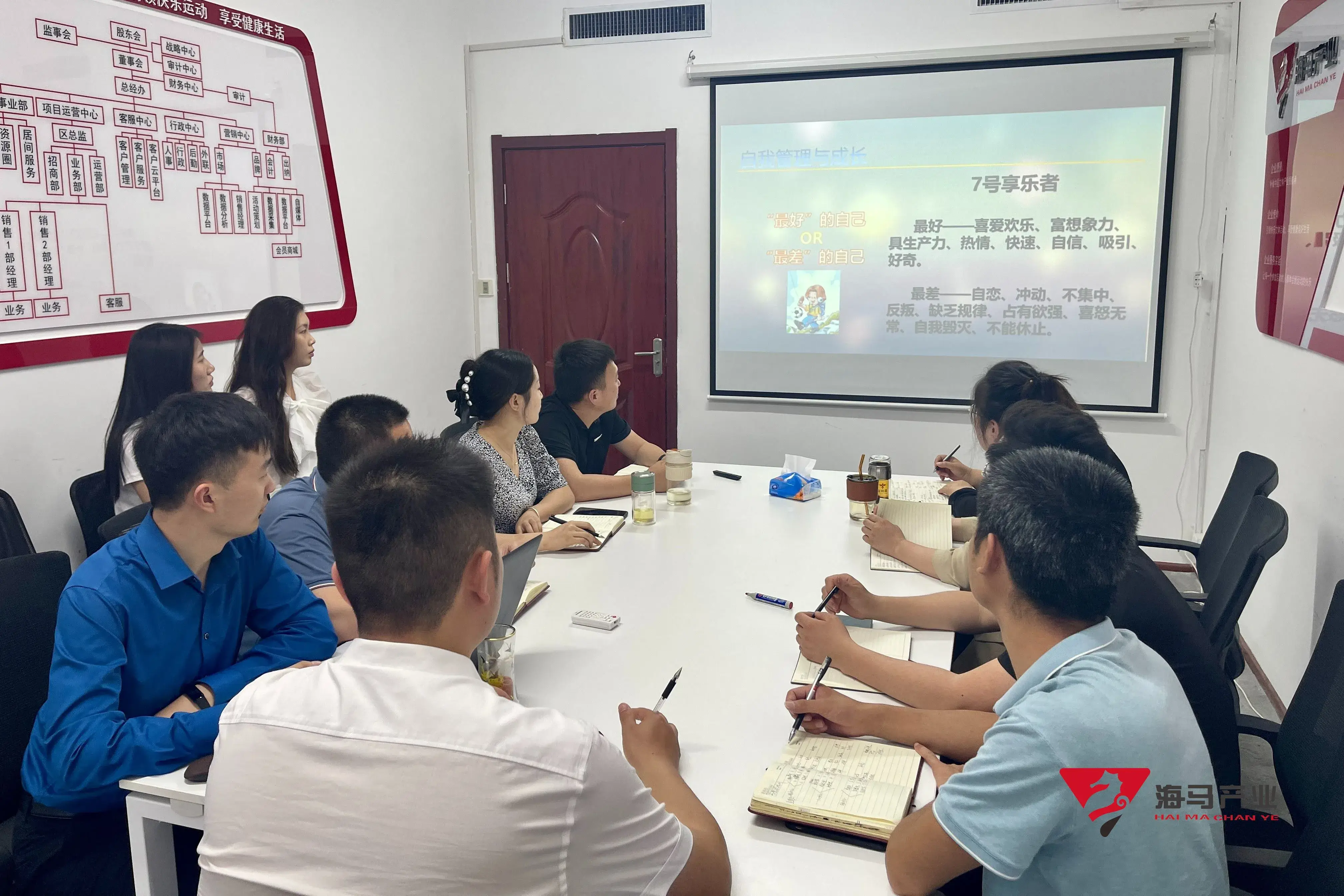 “九型人格”乐虎文化产业集团培训活动