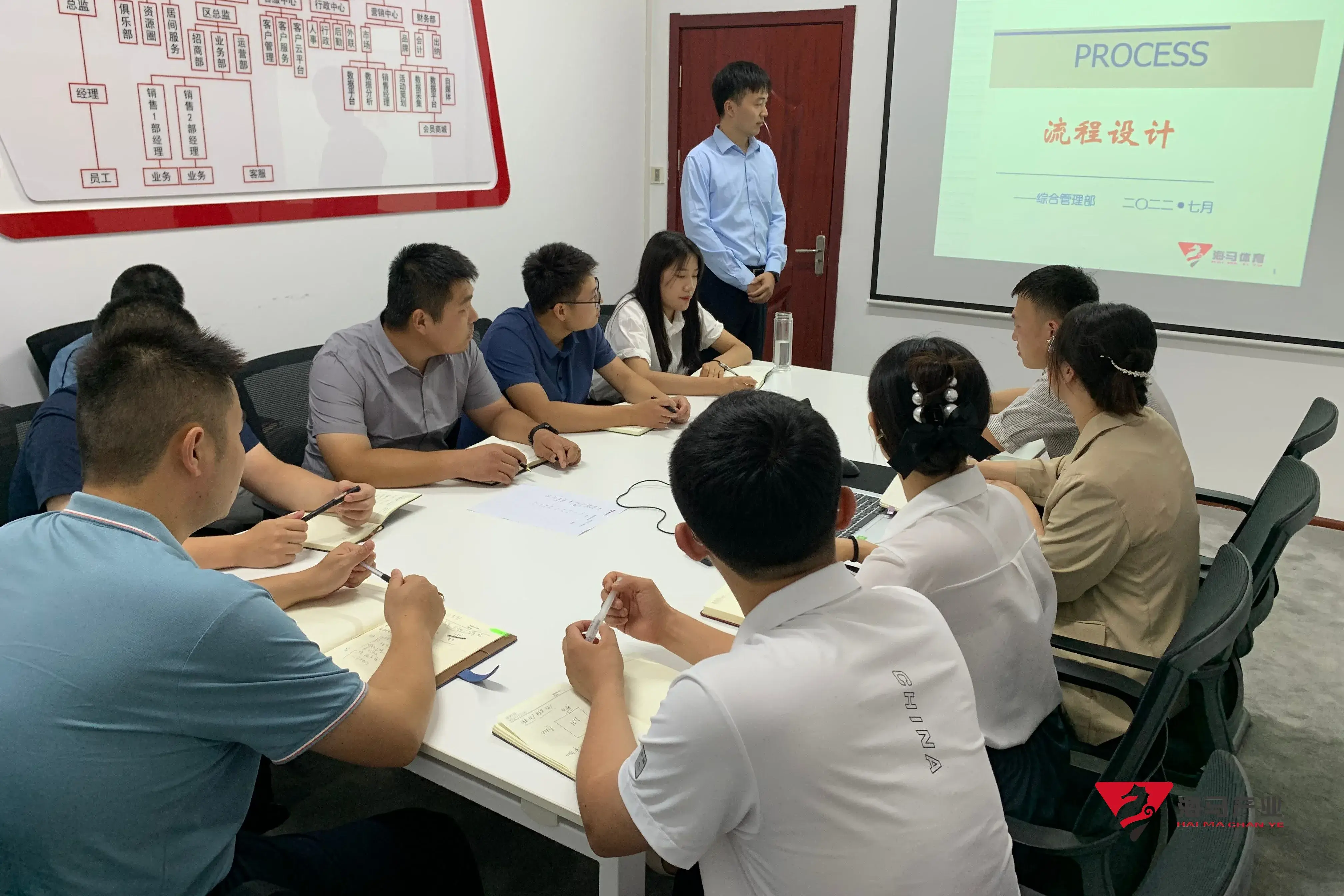 乐虎组织召开《流程设计》专项培训会议